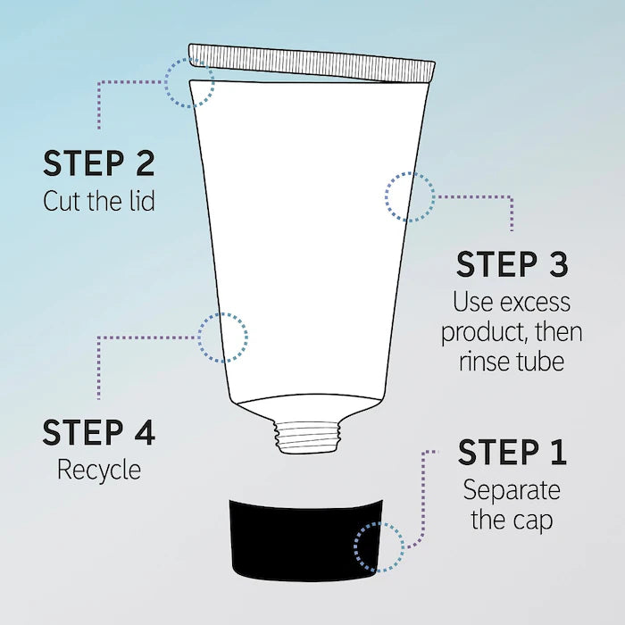 The INKEY List SuperSolutions 10% Urea Moisturizer Textured Skin Solution 1.7 oz / 50 mL - Imagen 3